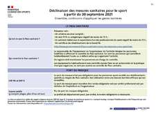 Déclinaison des décisions sanitaires pour le sport à partir du 30 septembre 2021