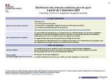 Déclinaison des décisions sanitaires pour le sport à partir du 7 décembre 2021