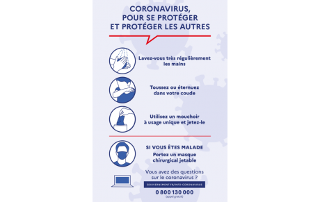 CORONAVIRUS - RAPPEL DES MESURES D'HYGIÈNE 