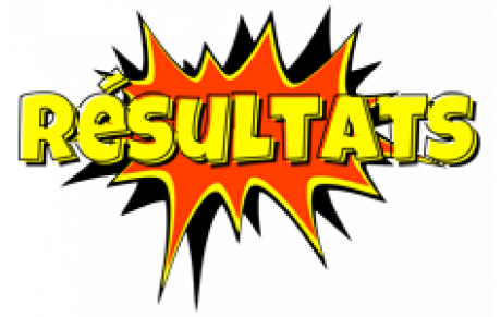 Résultats du concours des défis photos